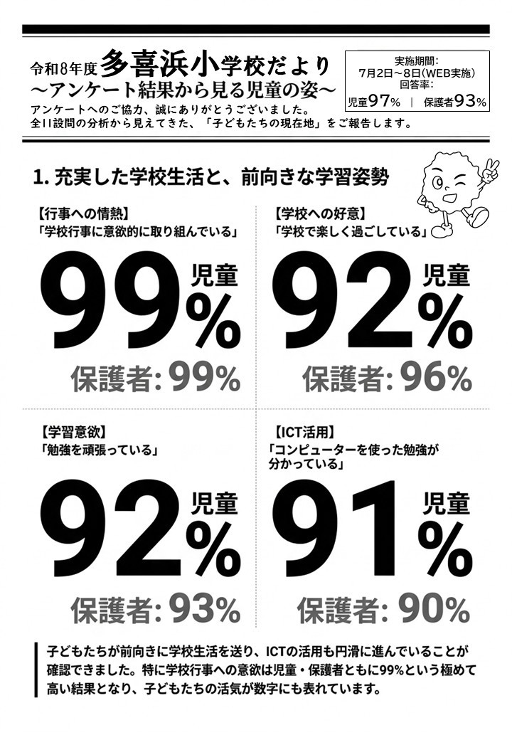 スライド1