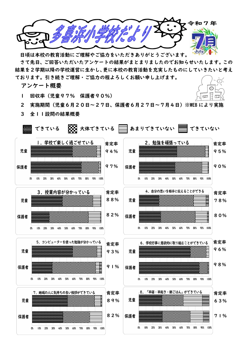 ７月学校だより.pdfの1ページ目のサムネイル