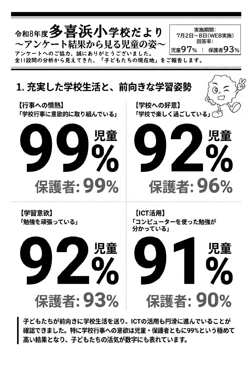 7月学校だより.pdfの1ページ目のサムネイル