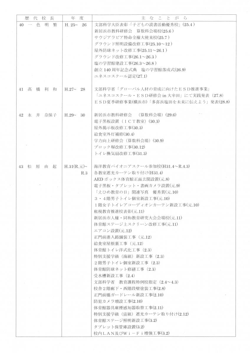 新作商品 歴史学への招待 人文/社会 - ellipsis.fr